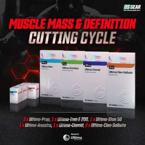 Muscle Mass & Definition Cutting Cycle Ultima Pharmaceuticals