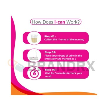 I-Can Test Kit Pharmaceutical
