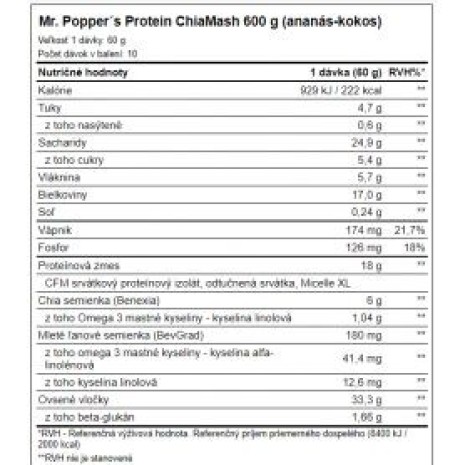 Amix Mr Poppers Protein - ChiaMash 600 g AMIX