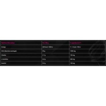 AONE Nutrition - HCA Fat Burner 60 tabs aone